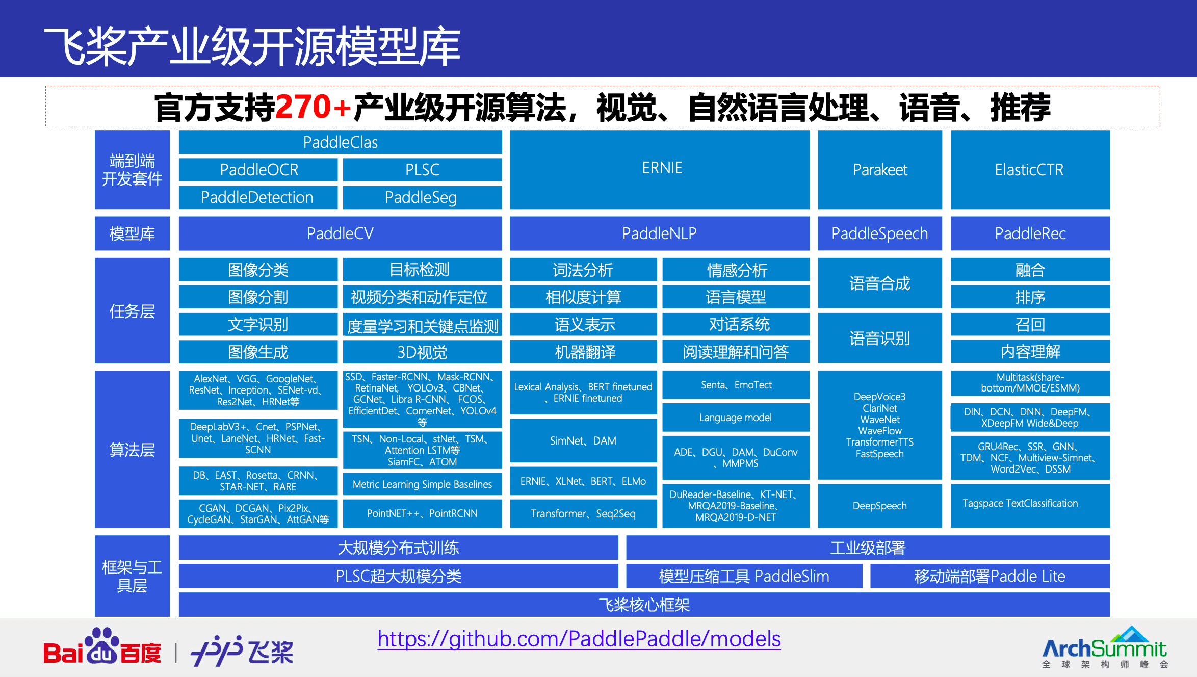 新澳门一码一码100准,深入解析应用数据_专家版52.196 - 副本