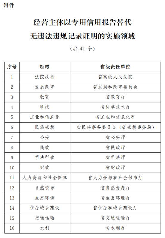 2024新澳开奖记录,高效实施方法解析_尊享版96.118