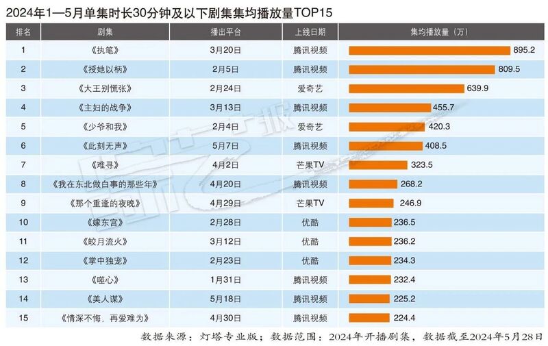 2024年12月9日 第73页