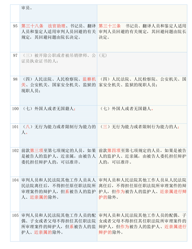 2024澳门开奖结果记录,科学解答解释落实_3D72.617