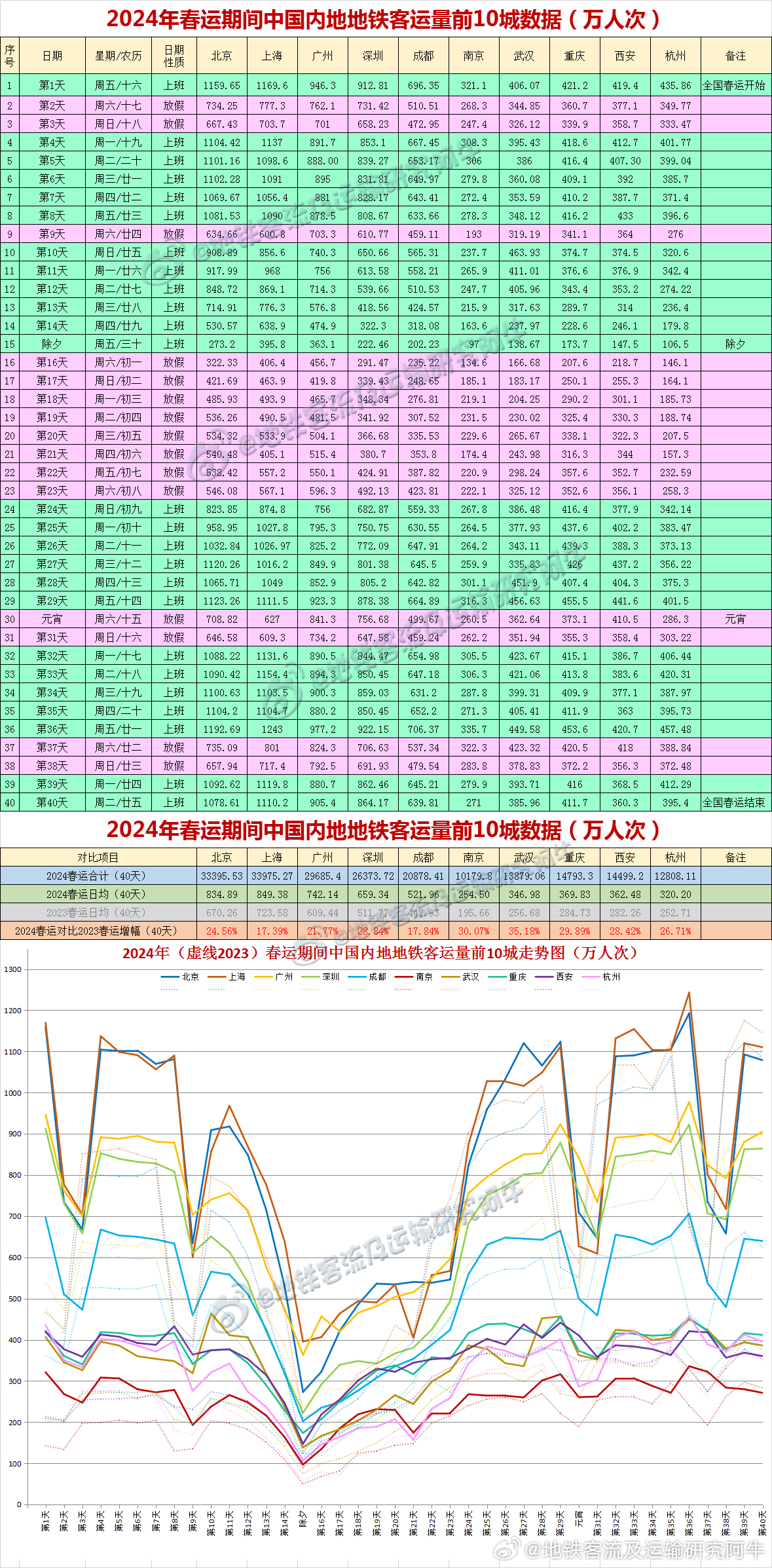 2024年新澳历史开奖记录,创新性执行策略规划_免费版86.277