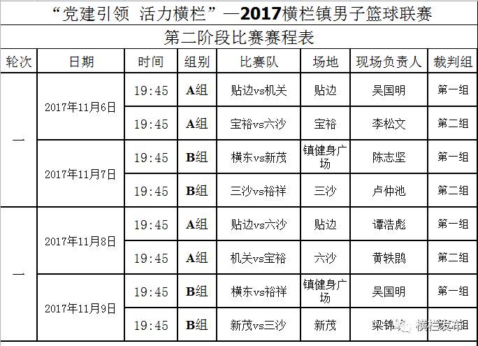 2024新澳门今天晚上开什么生肖,整体规划讲解_工具版61.245