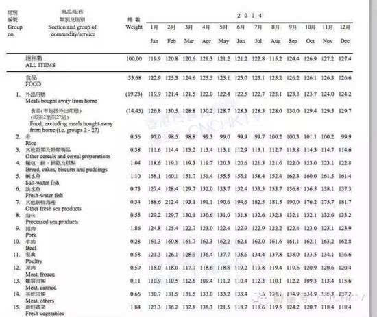 2024香港全年资料大全,深层数据策略设计_标配版73.617