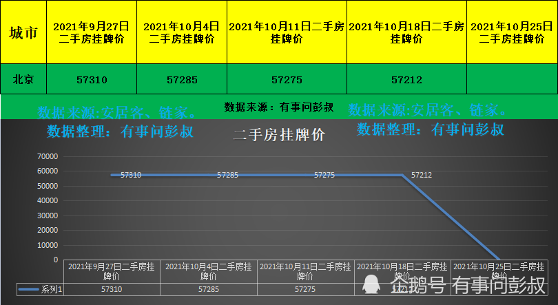 香港二四六开奖结果十开奖记录4,数据分析决策_Surface39.684