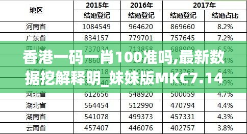 香港最准的100%肖一肖,安全设计解析_MT83.417