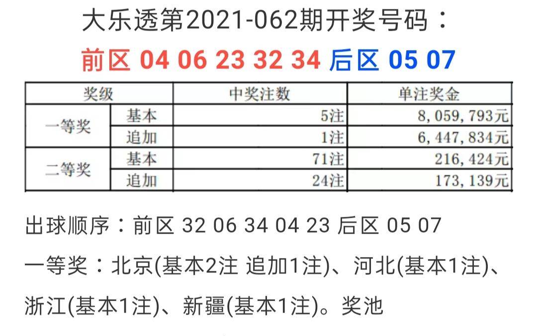 新澳六开彩开奖结果记录今天,安全性方案解析_XR83.630 - 副本