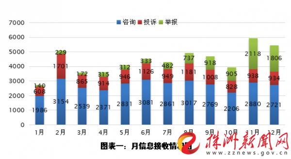 管家婆一码一肖100准,结构化计划评估_Kindle14.859