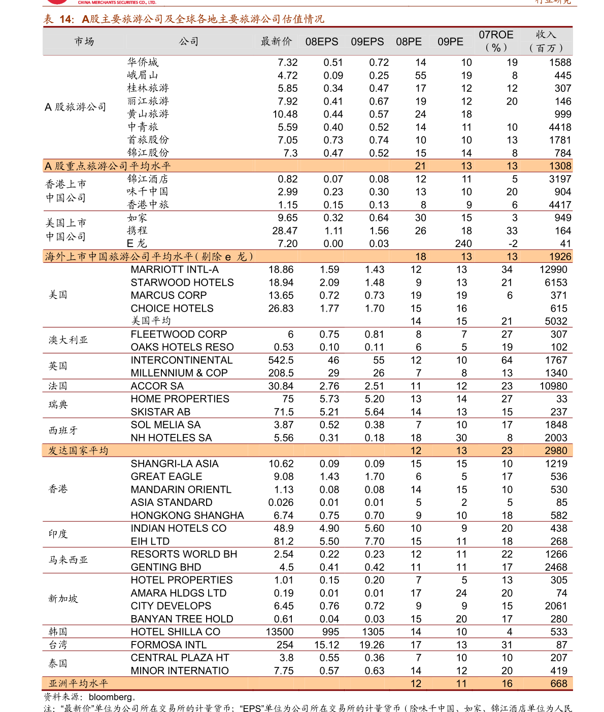 2024澳门天天开彩大全,整体执行讲解_策略版27.903