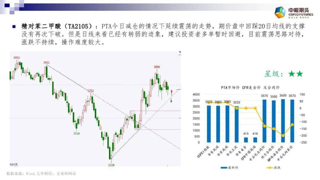 澳门最精准正最精准龙门客栈,完善的执行机制分析_36093.368