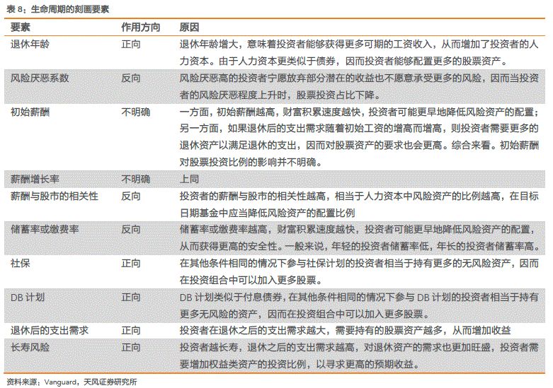 2024新澳天天彩免费资料大全查询,实践调查解析说明_YE版42.290