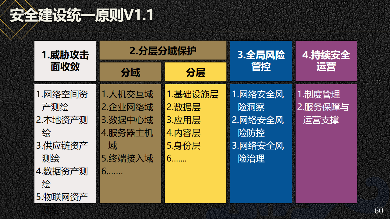 2024年12月9日 第42页