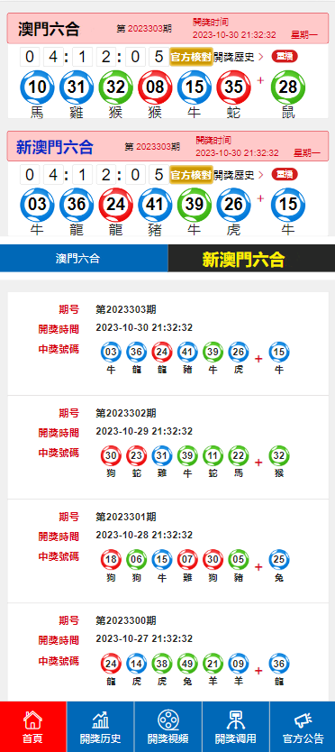 2024澳门天天六开彩新澳开奖记录,精细化策略落实探讨_win305.210