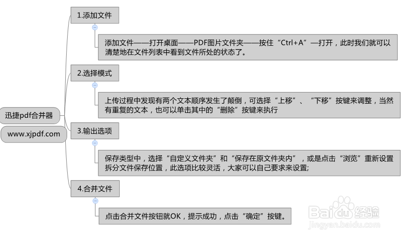 白小姐三肖三期必出一期开奖,资源整合策略实施_PalmOS33.363