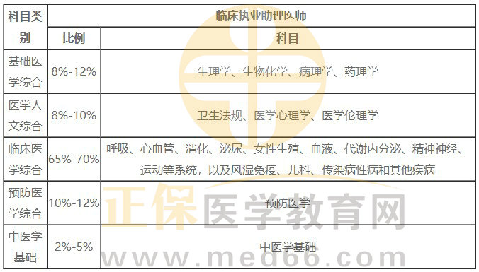 2024新澳天天彩免费资料,高效实施方法解析_专家版36.309