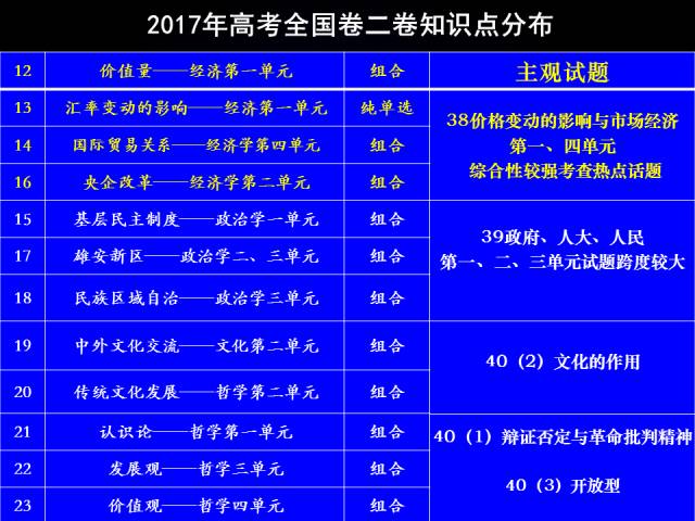 新澳门一码一肖一特一中2024高考,可持续执行探索_The74.245