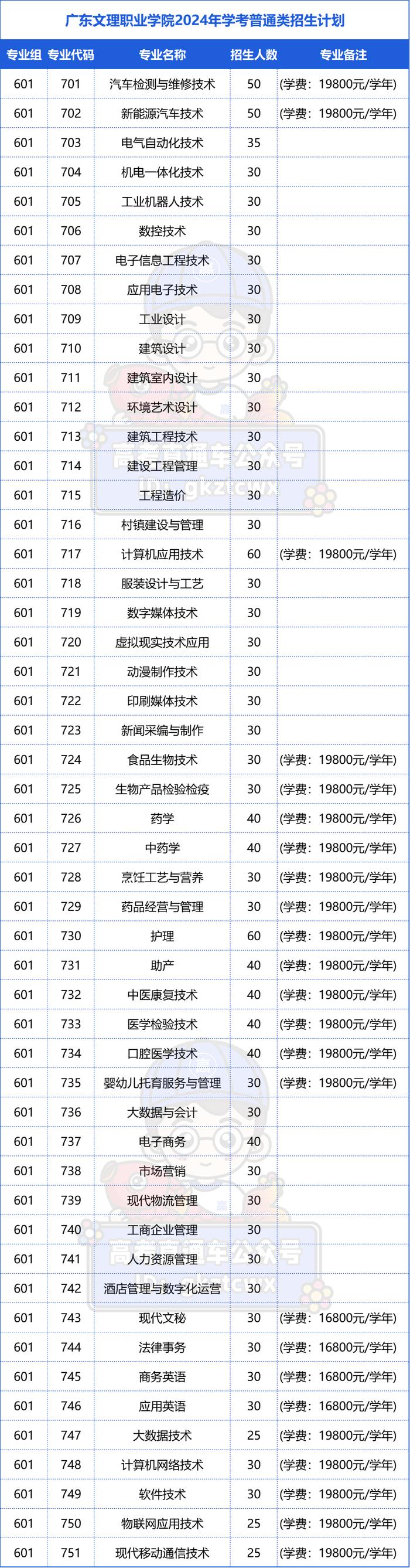 2024年12月9日 第28页