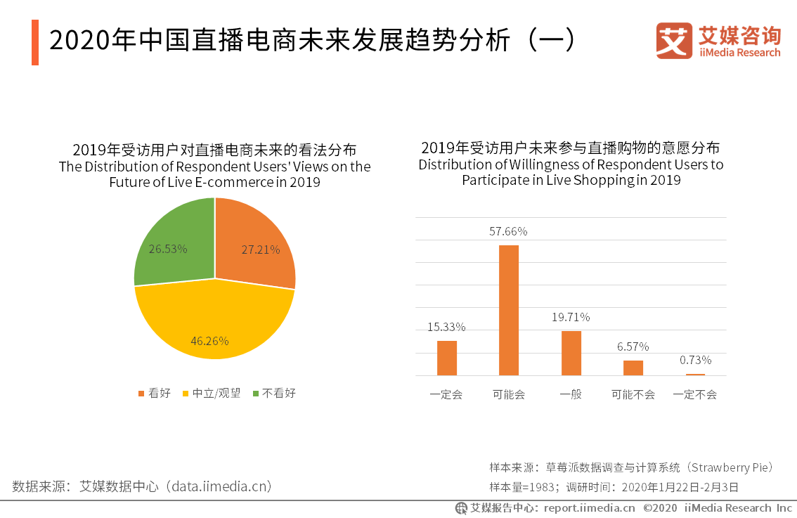 新奥最快最准免费资料,数据整合执行策略_超值版32.734