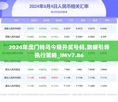 2024年澳门特马今晚,权威方法解析_增强版28.37