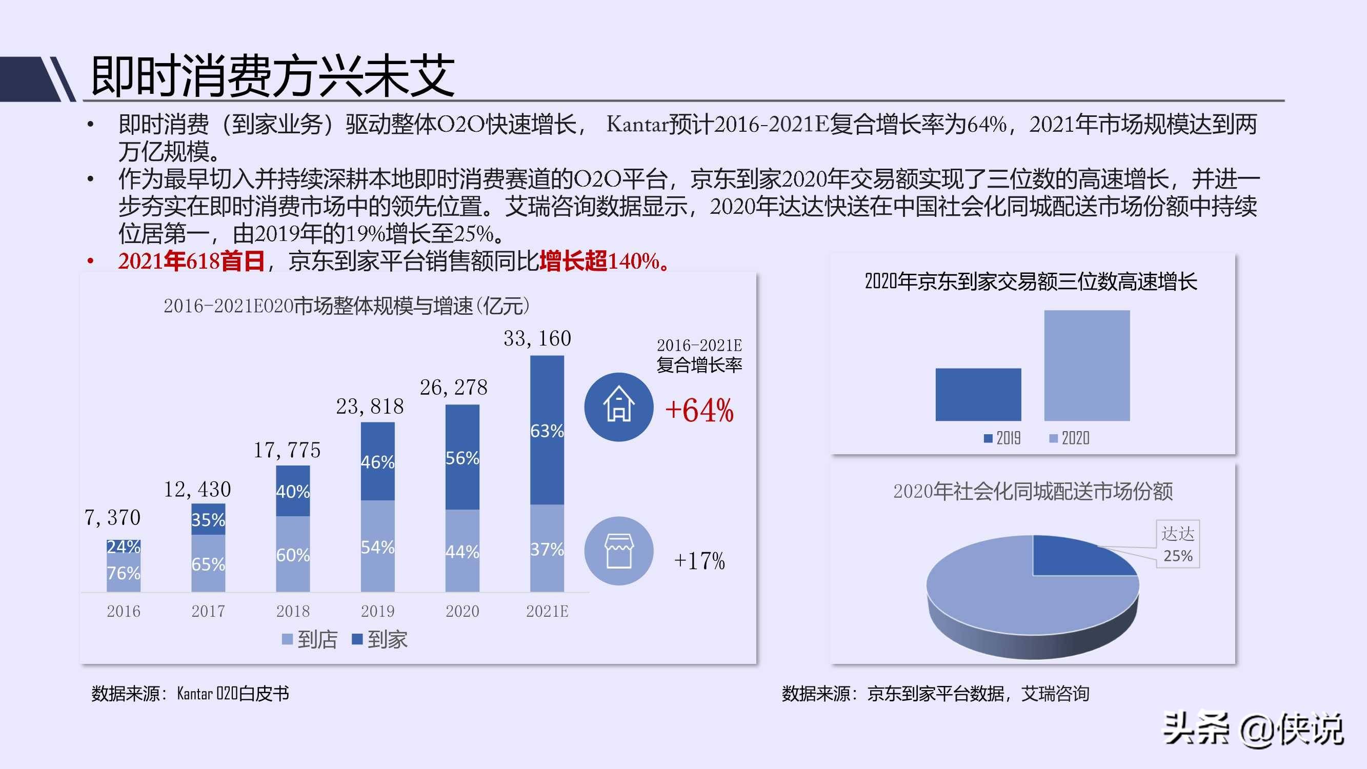 赠我欢颜 第2页