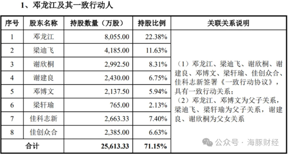 林中有鹿 第2页