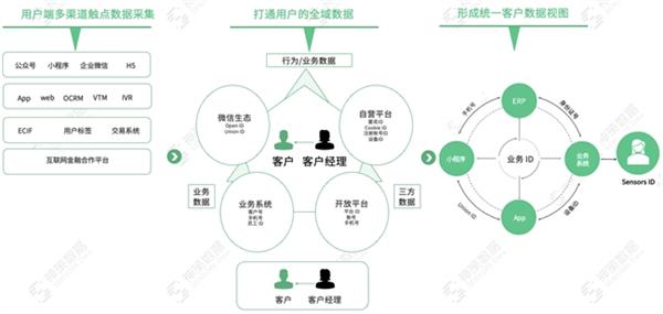 2024今晚澳门开什么号码,全面数据策略解析_社交版85.448