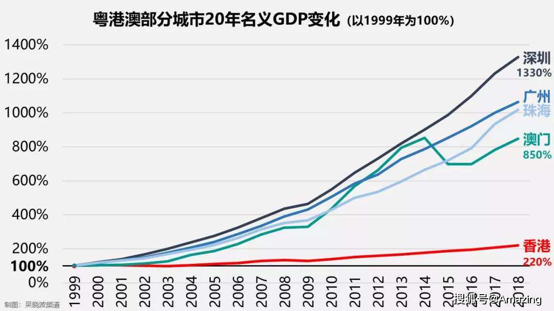 澳门开码,数据分析驱动解析_Surface84.941