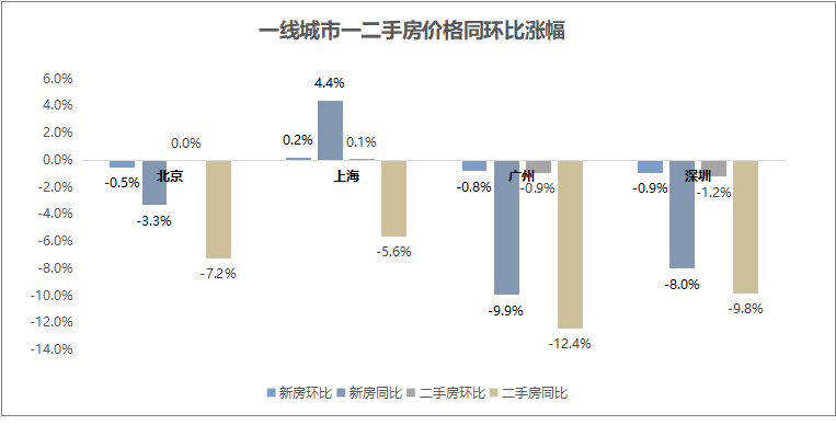 2024新澳门最精准免费大全,数据驱动分析决策_经典版41.90 - 副本