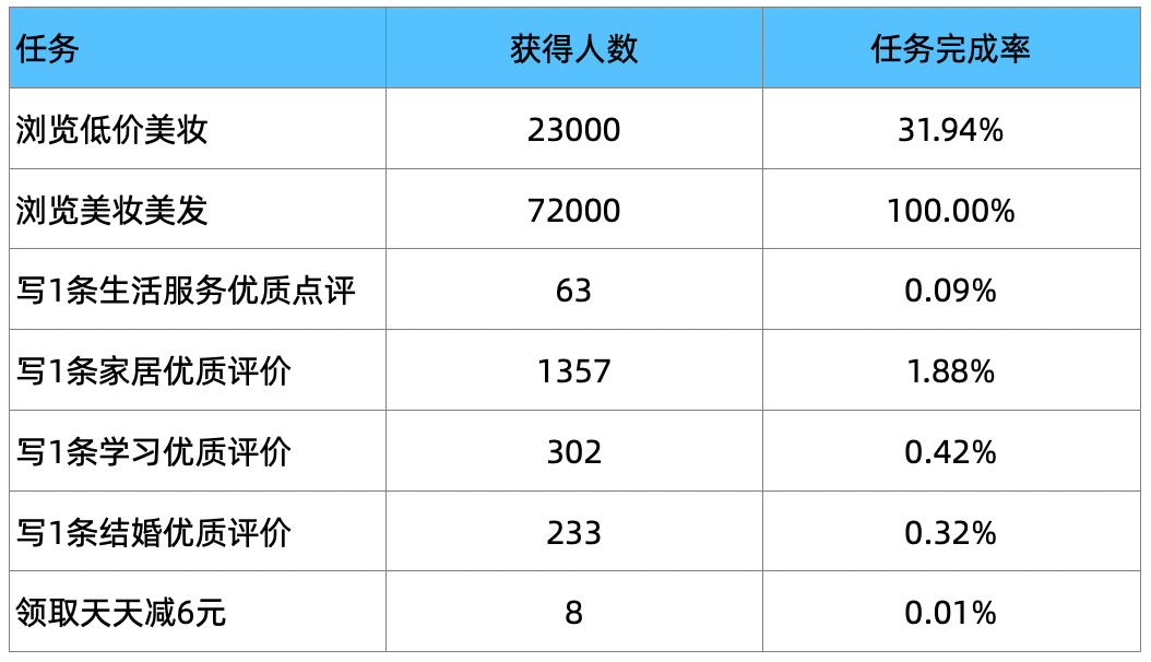 新澳门一码一肖一特一中2024高考,深入分析定义策略_特别款79.345