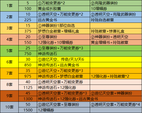 2024澳门开奖结果记录,高效计划实施解析_安卓版52.432 - 副本