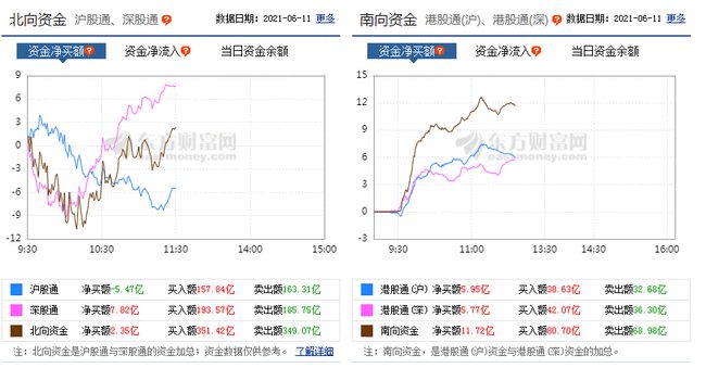 香港二四六开奖结果+开奖记录4,综合分析解释定义_FT93.627