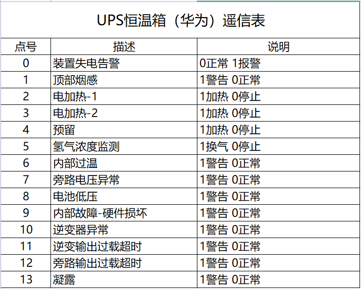 一码一肖一特早出晚,快速解答计划设计_精英版49.776