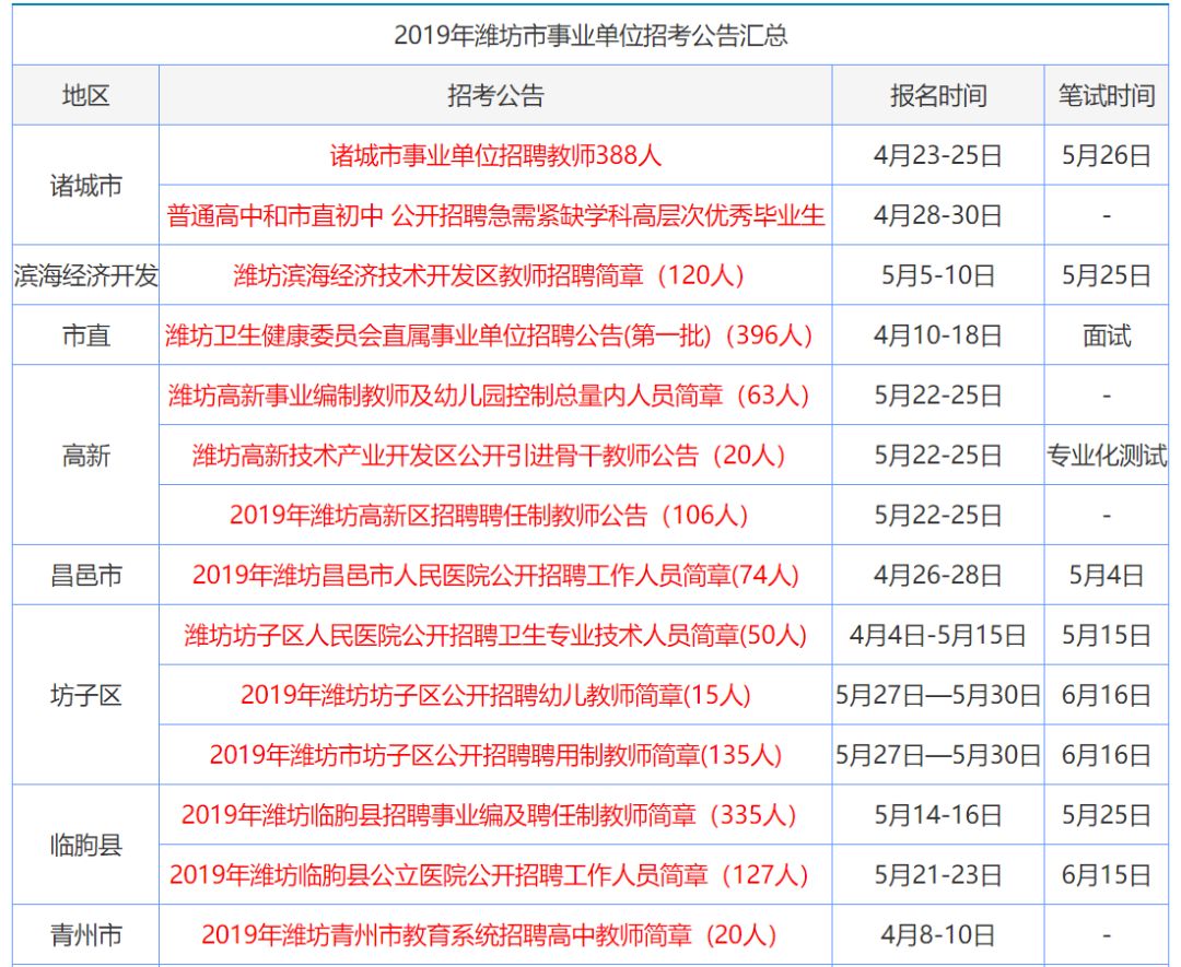 2024年香港正版资料免费大全图片,精准实施分析_set43.37