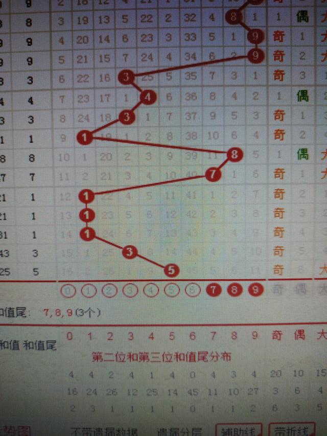 二四六王中王香港资料,全面执行数据计划_R版87.724