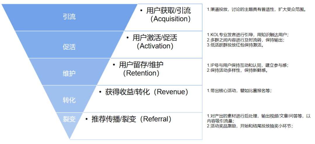 2024香港正版资料免费看,实地执行考察设计_tool78.855