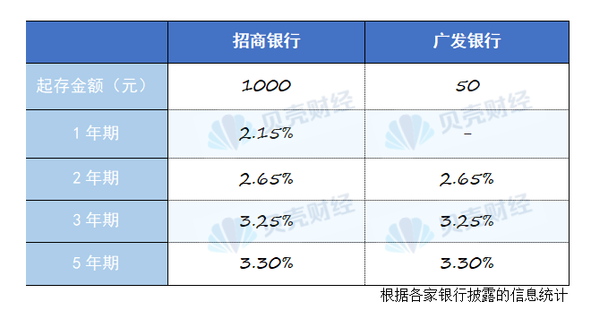 澳门一码一肖一特一中是公开的吗,高效计划实施解析_储蓄版57.632 - 副本