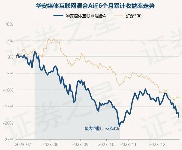 澳门王中王100%期期准确,数据整合执行计划_AP26.609