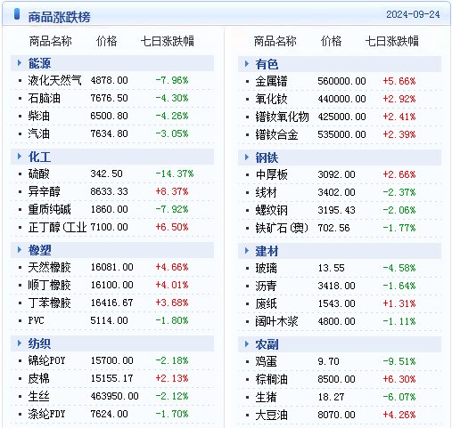 新澳2024年天天开奖免费资料大全,实地评估策略_复刻版94.720