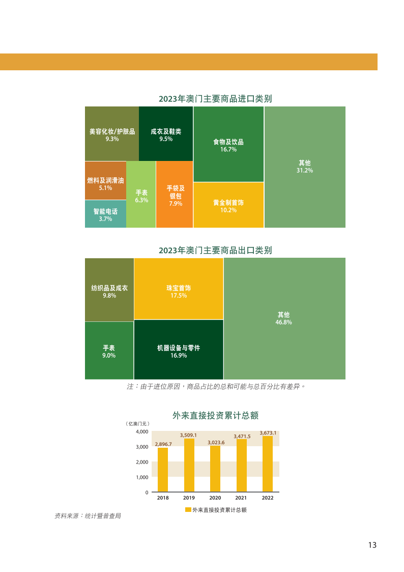 2024澳门正版免费精准大全,合理决策执行审查_app24.836