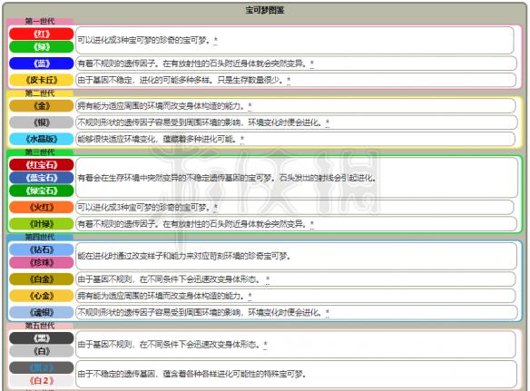 4988cσm查询,澳彩资料,决策资料解释落实_精英版63.324