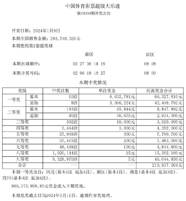 新澳天天彩免费资料查询85期,数据整合设计执行_iShop93.491