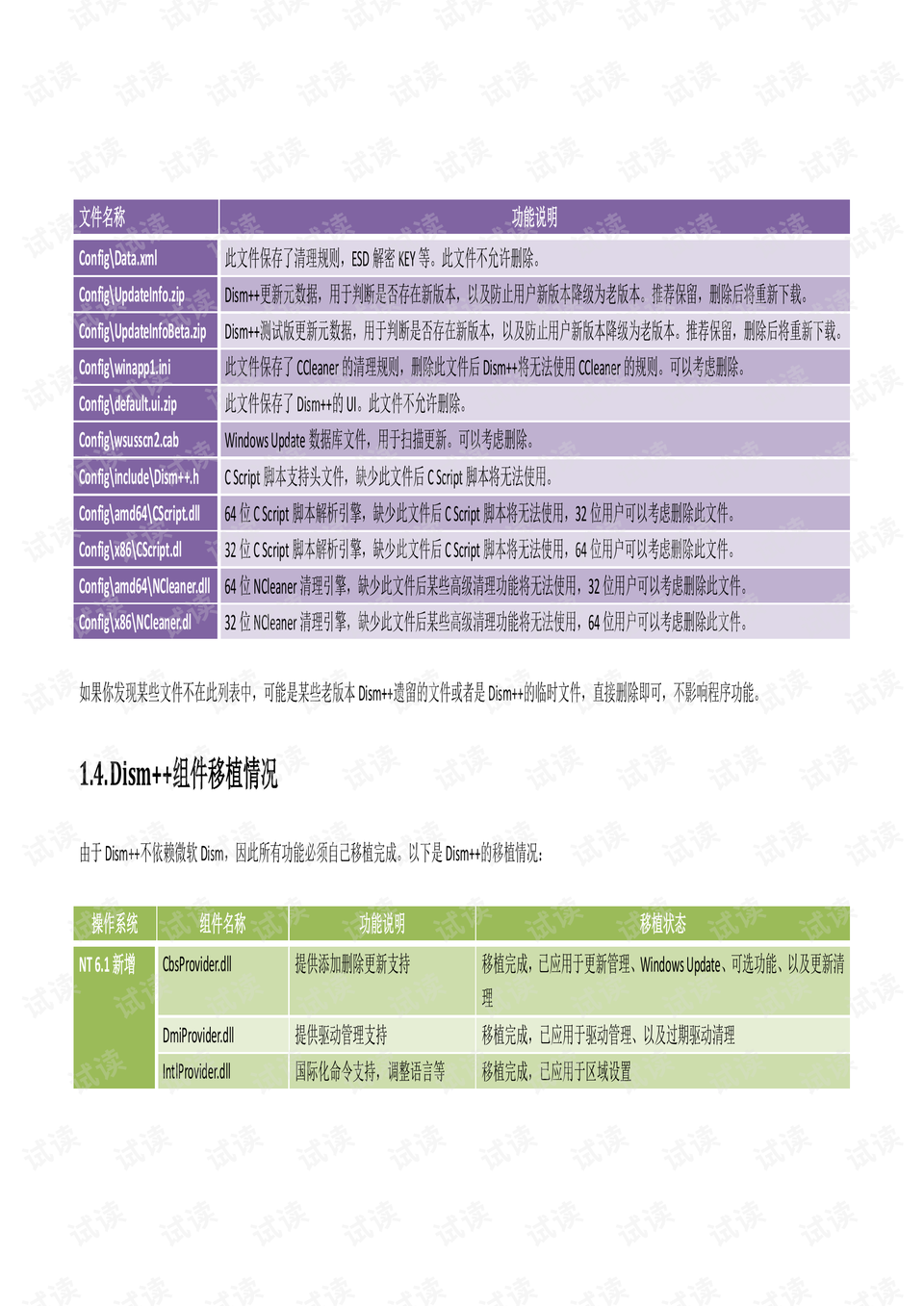 2024新奥正版资料免费下载,综合评估解析说明_Z95.750