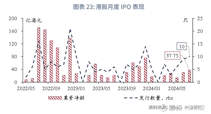 微凉的倾城时光 第2页