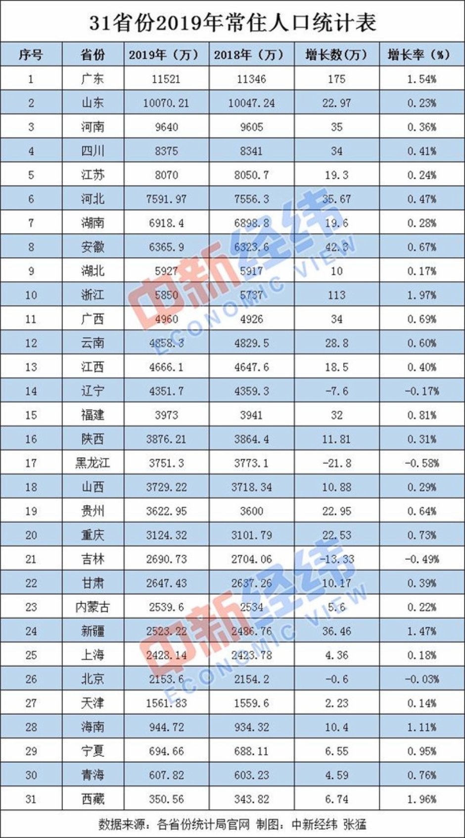 澳门广东八二站免费资料查询,数据解析支持策略_bundle83.67