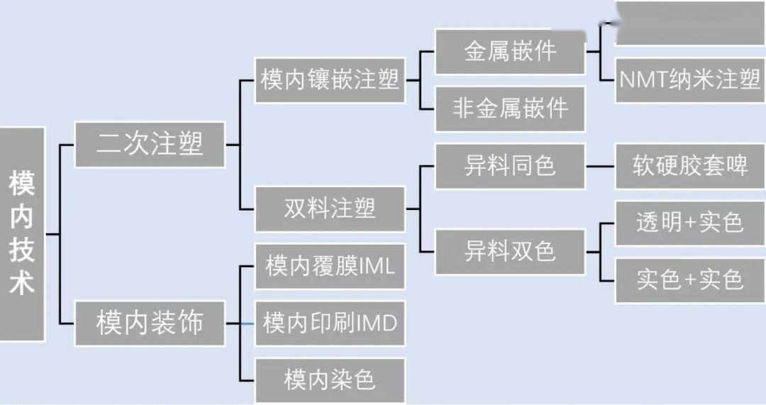 新门内部资料精准大全,数据分析驱动设计_S44.214