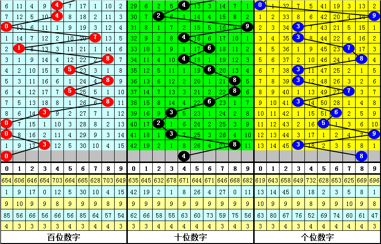 今晚必中一肖一码四不像,数据导向执行解析_苹果版28.918