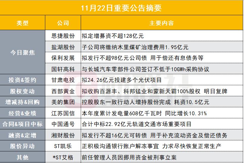 2024年12月10日 第24页