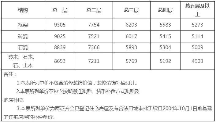 4肖4码免费公开,动态调整策略执行_CT13.687