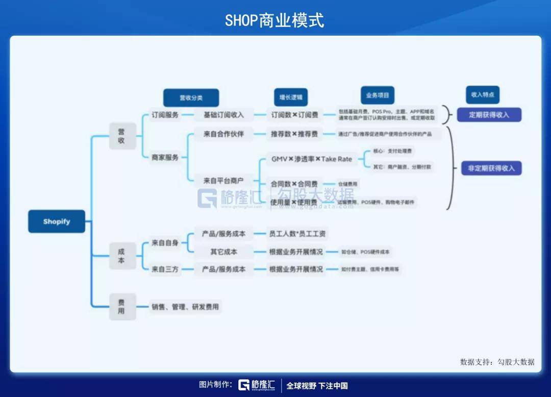 澳门濠江论坛精准资料,标准化程序评估_nShop27.511 - 副本