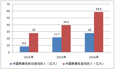 2024天天彩资料大全免费600,实地分析数据应用_铂金版14.861