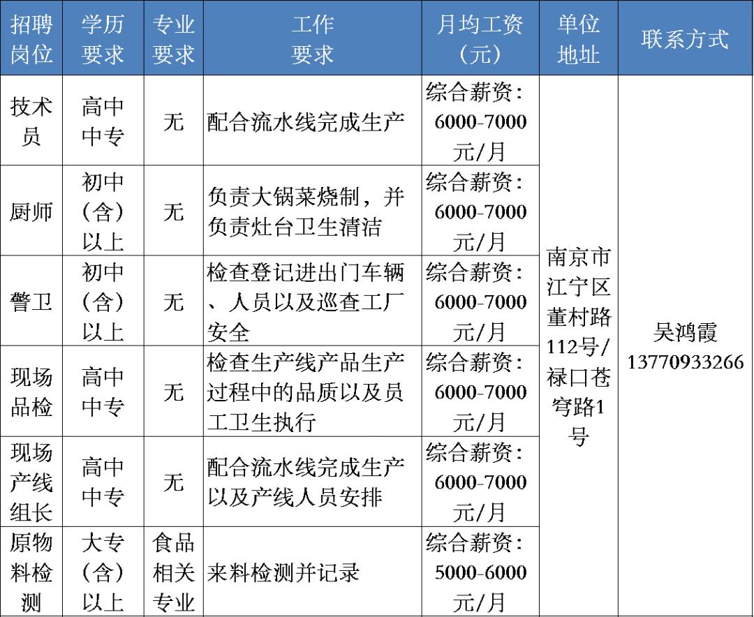 英华达最新招聘启事，启程寻找未来科技领军人才